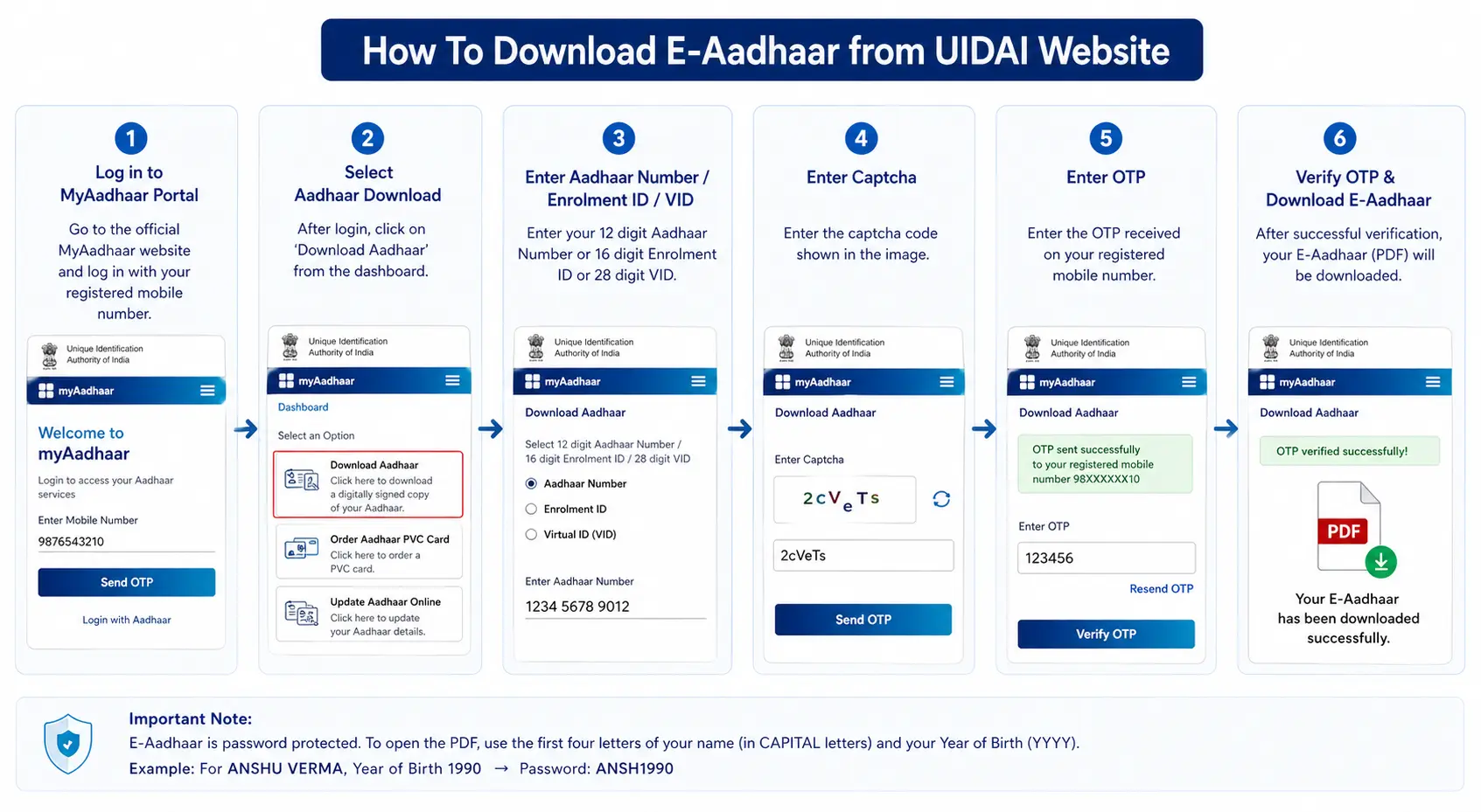 How to download e-Aadhaar from UIDAI MyAadhaar portal