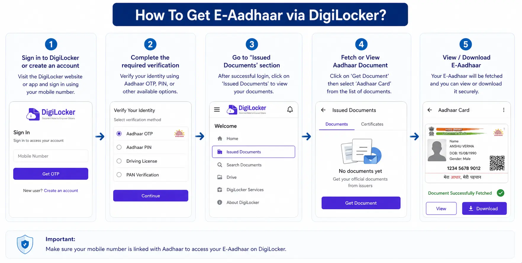 How to download e-Aadhaar from UIDAI MyAadhaar portal
