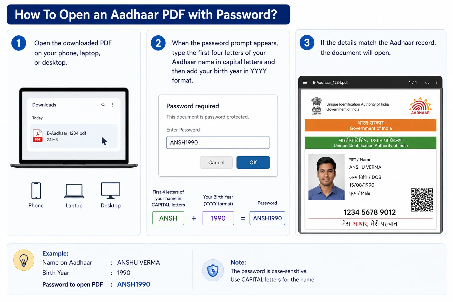 How to open Aadhaar PDF with password