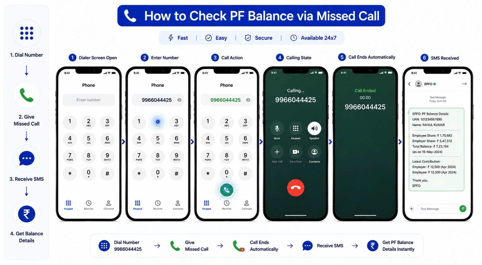 Steps to Check PF Balance via Missed Call