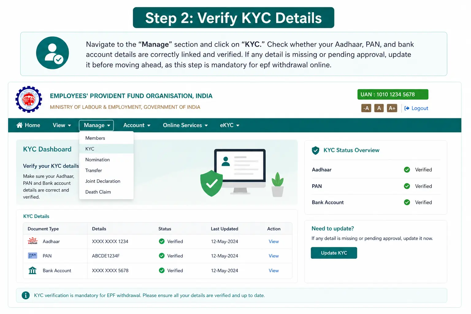 Step 2 Verify KYC Details