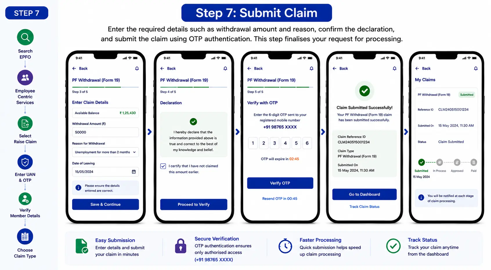 Step 7 Submit Claim