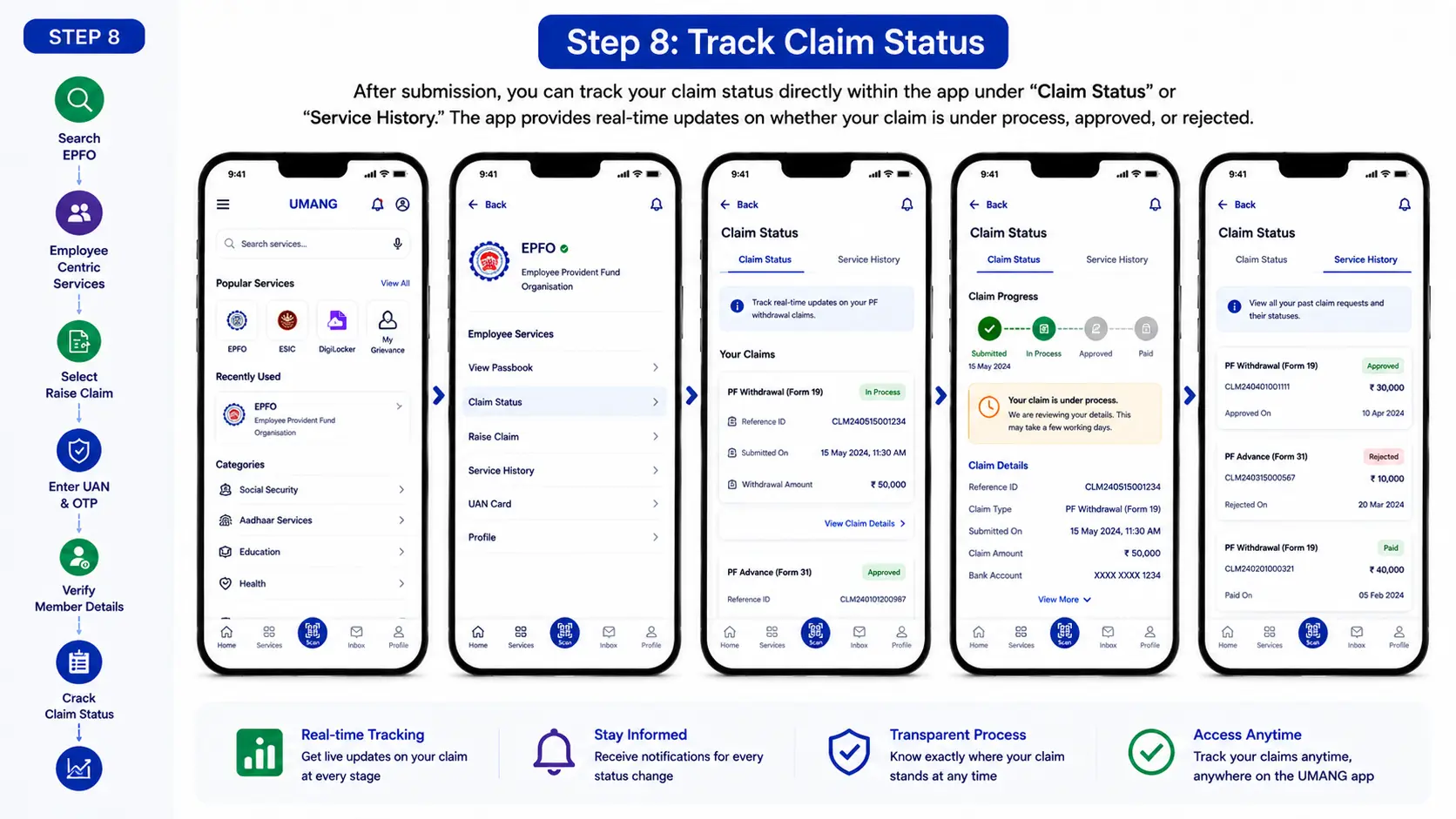 Step 8 Track Claim Status